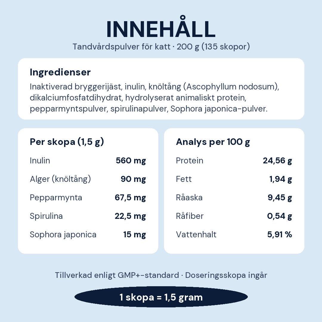 Innehåll och analytiska värden