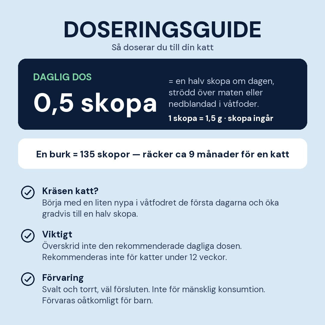 Doseringsguide för katt