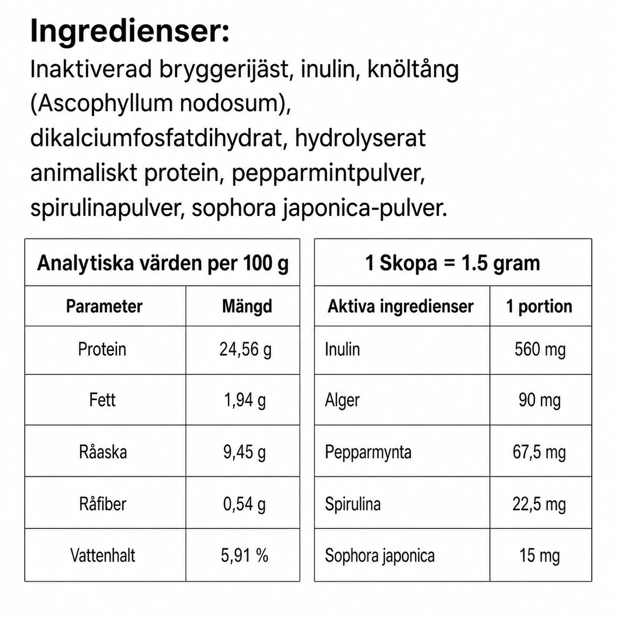 Apotek Hunden - 5-i-1 Beroligende Tyggetabletter, Der Lindrer Din Hunds Stress, Angst og Frygt 