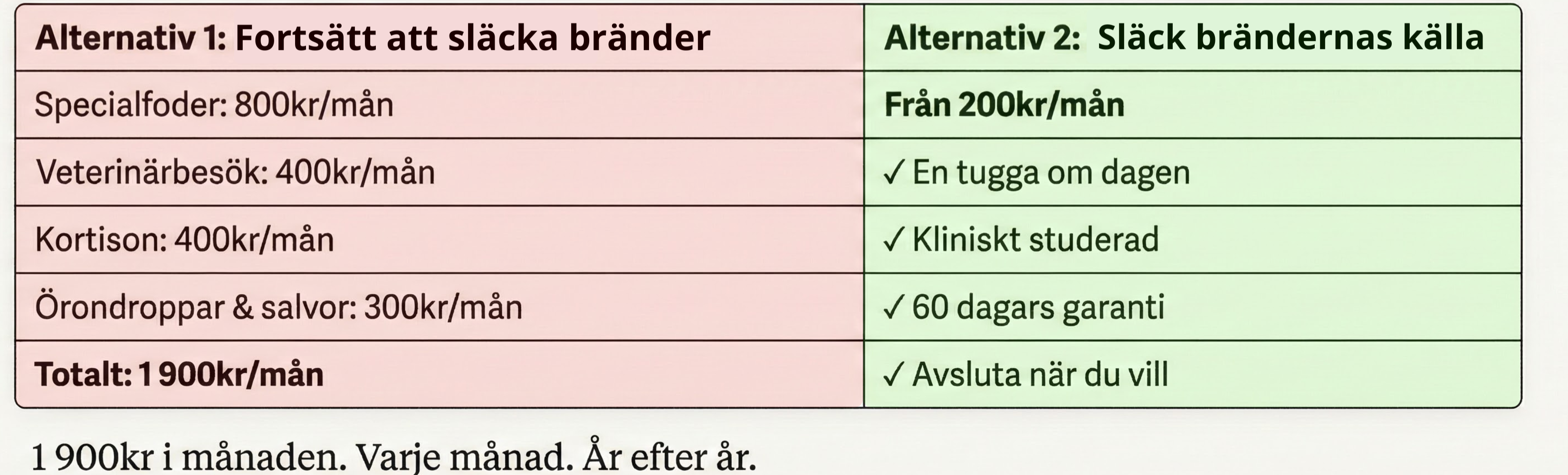Alt Image
